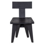 pine-black-finish
